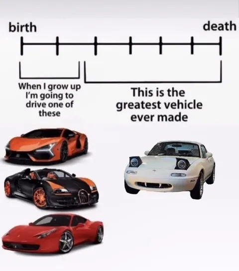Greatest Vehicle Ever Made