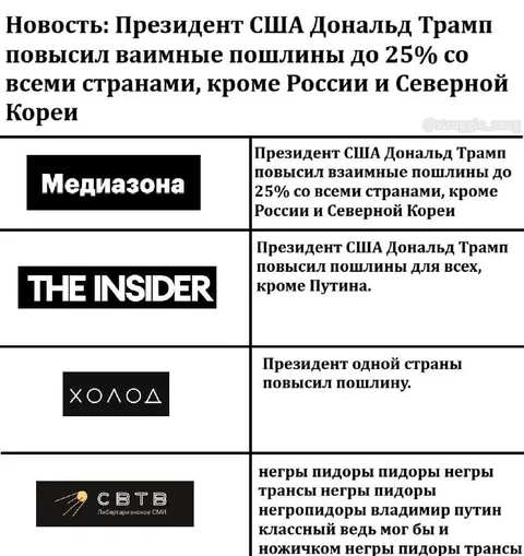 Как СМИ искажают одну новость
