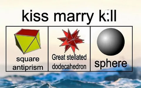 Geometric Shapes Kiss Marry Kill
