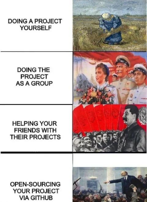 Project Collaboration Escalation