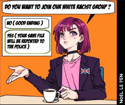 White Racist Group Choice
