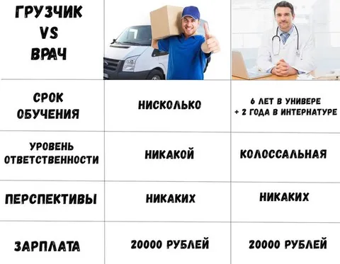Грузчик против врача