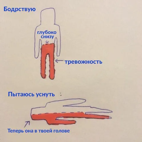 Тревожность не даёт уснуть