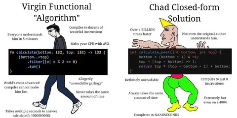Virgin Functional Algorithm vs Chad Solution