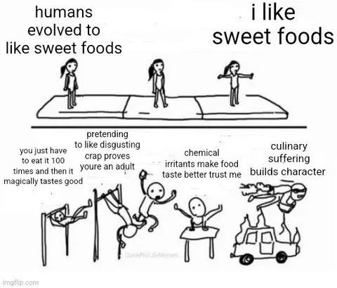 Humans Evolved to Like Sweet Foods