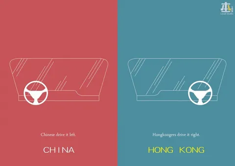 China Hong Kong Driving Difference