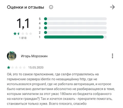 Приложение с рейтингом 1,1