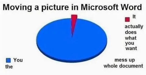 Moving a Picture in Microsoft Word