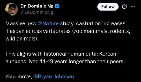 Castration Increases Lifespan