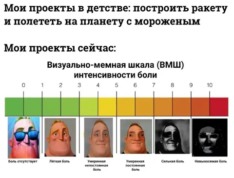 Мои проекты сейчас и в детстве