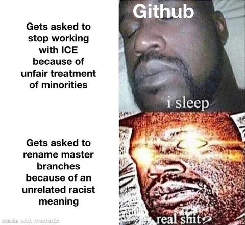 GitHub Sleeps Through Real Issues
