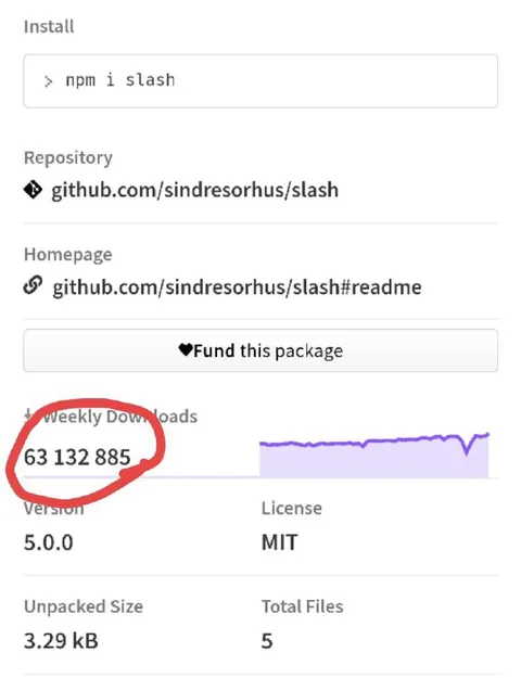 Slash Has 63 Million Downloads