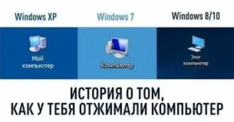 Как у тебя отжимали компьютер