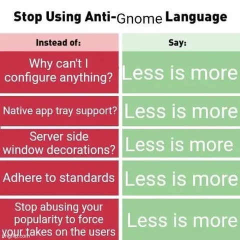 Stop Using Anti-Gnome Language