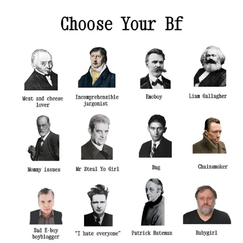 Choose Your Bf Chart