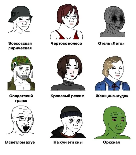 Каталог жизненных состояний Войяка