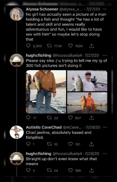 Man With 300 Fish Pictures