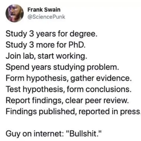 The Endless Academic Research Cycle