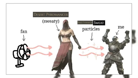 Desert Pyromancer Sweat Fan