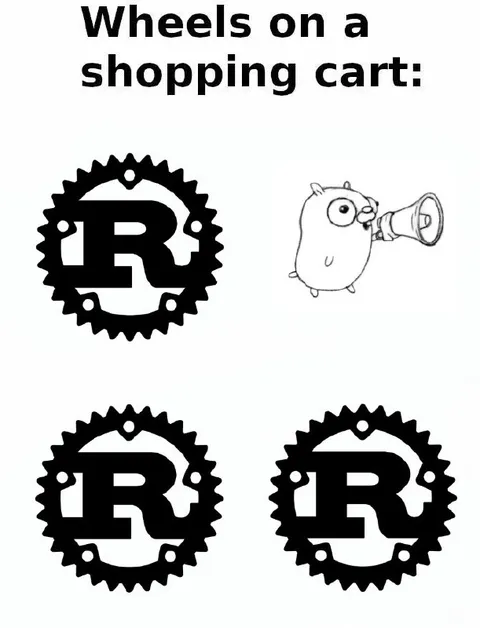 Wheels on a Shopping Cart