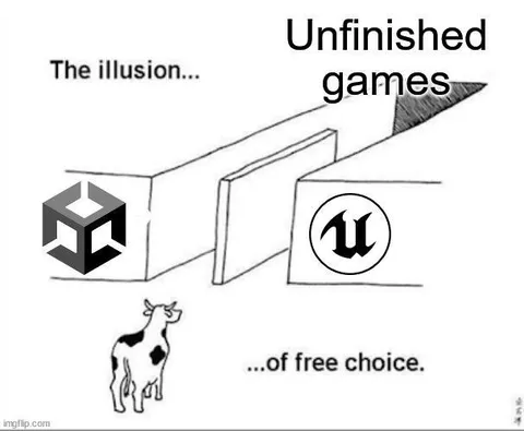 The Illusion of Free Choice