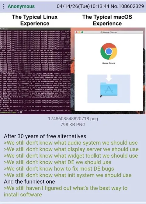 The Typical Linux Experience
