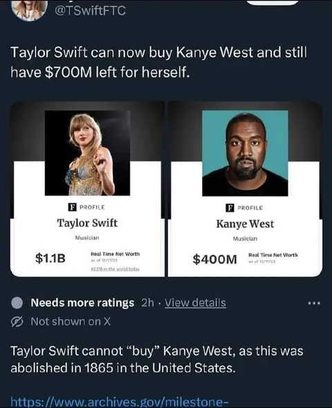Taylor Swift Buys Kanye West