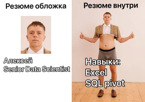 Резюме обложка и навыки