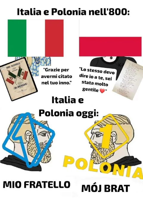 Italia e Polonia: mio fratello