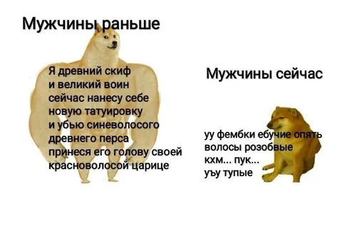 Мужчины раньше и сейчас