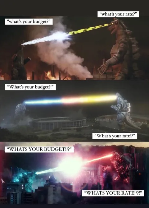 Budget Versus Rate