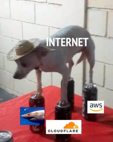 Internet Balancing on Cloud Services