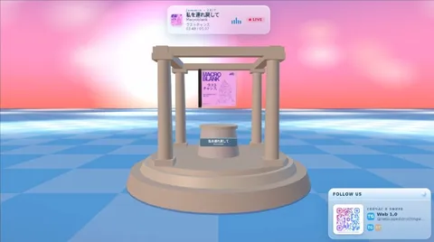 マクロブランクの美学