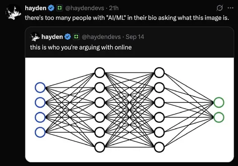 Who You’re Arguing With Online