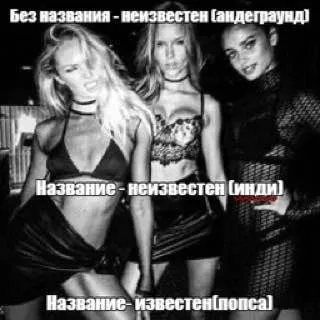 Уровни музыкальной известности