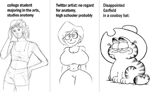 Anatomy Drawing Comparison Meme