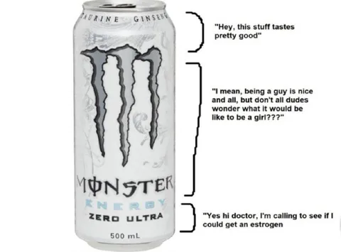 Monster Energy Gender Crisis