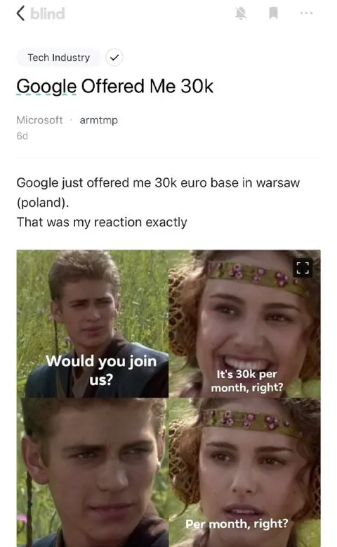 Google 30k Per Month