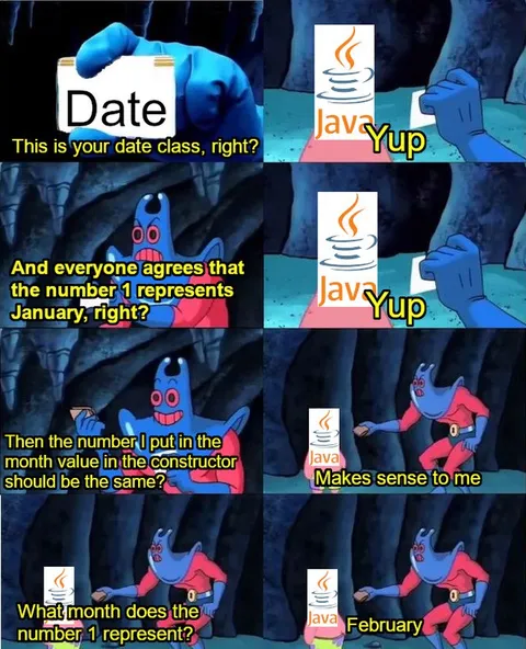 Java Date Constructor Confusion