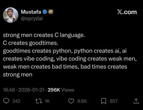Strong Men Create C Language