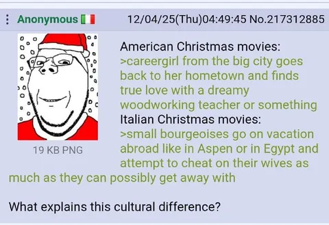 American vs Italian Christmas Movies