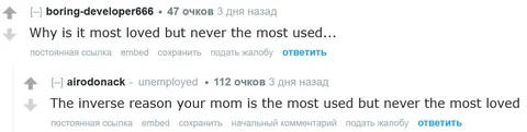 Most Loved but Never Used
