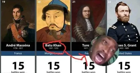 15 battles won