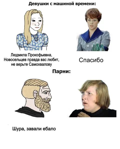 Девушки с машиной времени