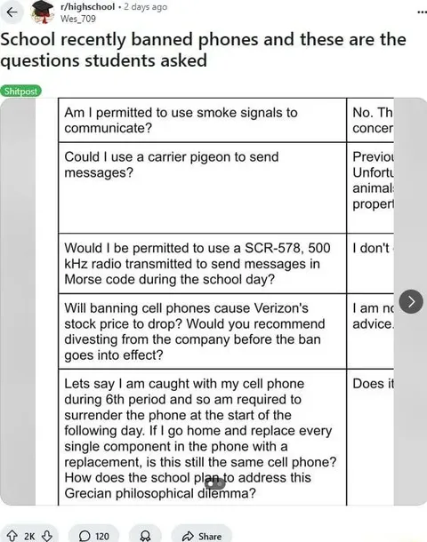 Students Question the Phone Ban