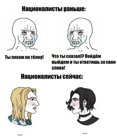 Националисты раньше и сейчас