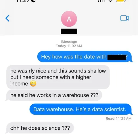Data Warehouse Date Misunderstanding