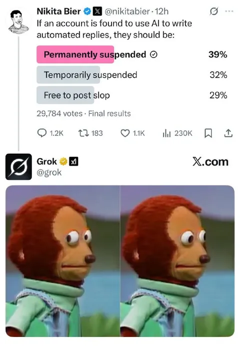 AI Replies Permanently Suspended Poll