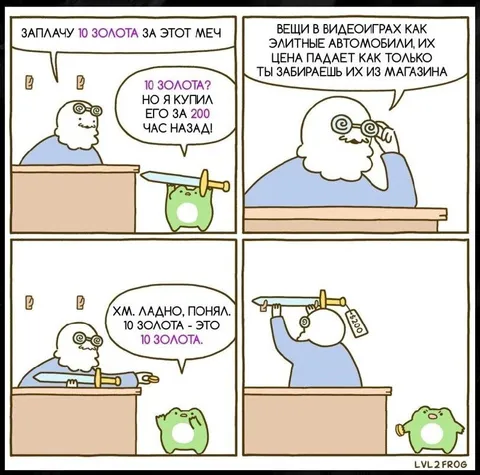 Цена вещей после покупки