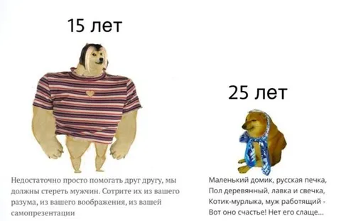 15 лет и 25 лет: что такое счастье